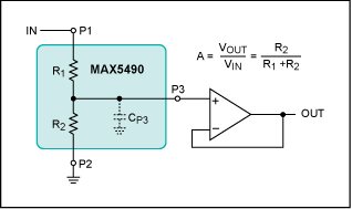 Figure 6. Buffered output attenuator.