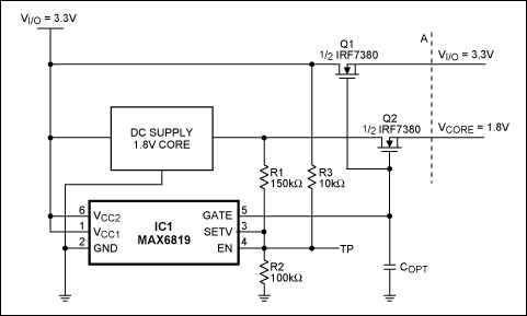 Figure 2. A voltage sequencer (the MAX6819) forces the core and I/O voltages to track by controlling the n-channel MOSFETs simultaneously.