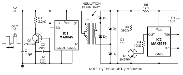 Figure 1. This temperature sensor (IC2, the MAX6576) is isolated by the transformer, and provides a digital output whose period encodes the temperature (10µs/°K to 640µs/°K).