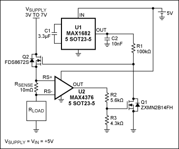 Figure 1. This circuit limits the RLOAD current to a value determined mainly by R1.