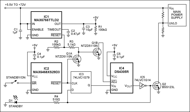 Figure 1. If power fails with no operator present, this circuit remembers its state (STANDBY or ON).