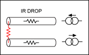 Figure 3. IR drops in the wires of a 2-wire sensing technique can produce errors at the ADC.