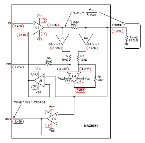 図4. FVMVモードの等価ブロック図とサンプルセットアップ