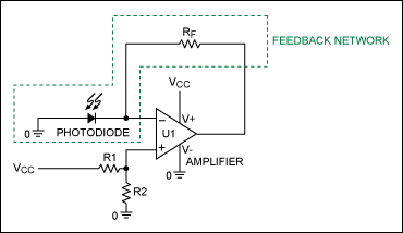 図2. 基本的なTIA回路(図1)に単一電源用の変更を加えた回路