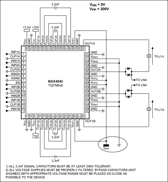 图12. MAX4940的典型桥接负载(BTL)配置