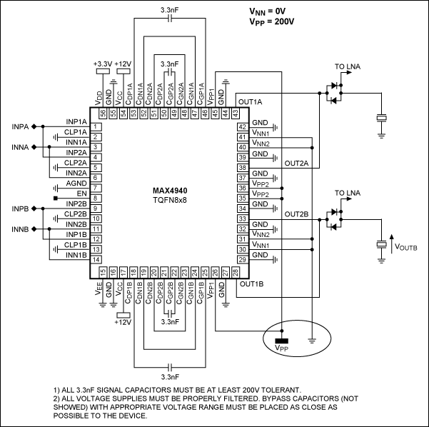 图14. 4A单极性正脉冲发生器