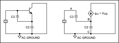 Figure 7. A Colpitts oscillator.