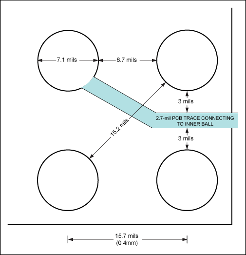 Figure 3. Spacing and dimensions for a 0.4mm-pitch WLP.
