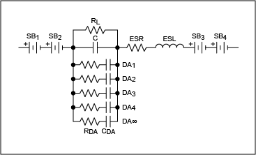 Figure 1. The capacitor (C) and its largest parasitic components.