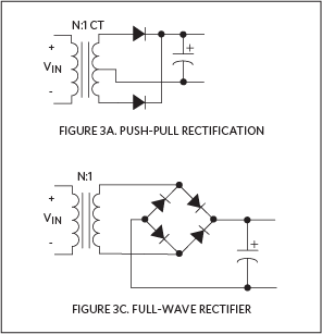 Figure 3. MAX13256 secondary rectifier topologies.