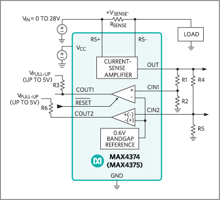 MAX4373/MAX4374/MAX4375 functional circuit diagram.