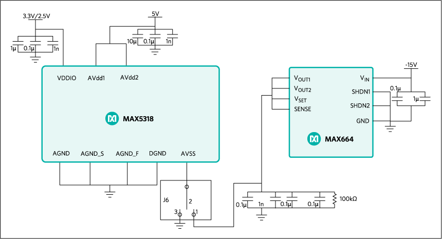 MAXREFDES74# schematic for DAC AVSS generation.