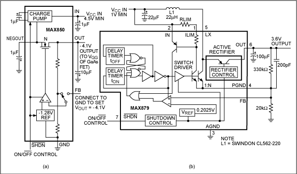 Figure 6. A free-running charge-pump circuit (a) can develop negative voltages to bias a GaAs FET in a wireless PCMCIA card. A step-up/step-down converter (b) generates intermediate voltages from 3V to 5V.
