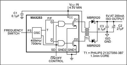 Figure 7. An isolated power supply requires a transformer to isolate the output voltage from the input voltage. This regulator converts DC to AC voltage to forward-drive the DC transformer. 