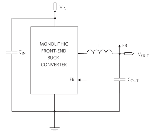 Figure 3. Monolithic Front-End Buck converter