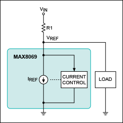 Figure 1. The shunt reference is connected in parallel with its load.