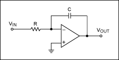 Figure 1a. A simple RC integrator.