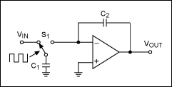 Figure 12. A switched-capacitor integrator.