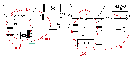 Figure 4. These simple schematics illustrate the basic operation ofthe step-up (a) and step-down (b) switching converters.