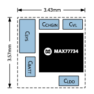 Integrated charger and LDO footprint (12.24mm2) with the MAX77734.