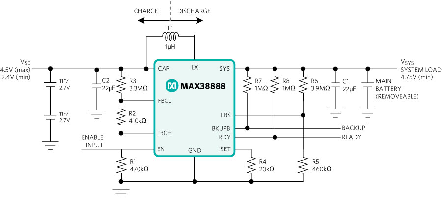 Application circuit of MAX38888