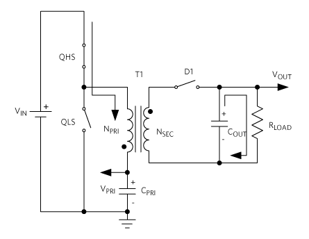 図2. オン期間の等価回路