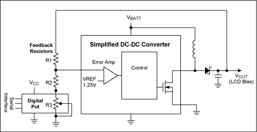 Figure 2. DC-DC converter with digital potentiometer for VOUT adjustment.