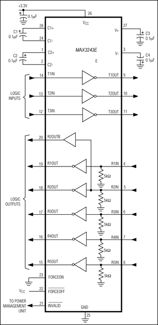 Figure 9. The MAX3243 has an extra receiver, R2OUTB, which remains active even while the other receivers are put into a high-Z output state.