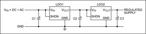Figure 5. Series cascade of LDOs for input ripple isolation.