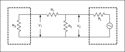Figure 5. MLP with a low-to-high-impedance signal path.