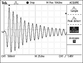 Figure 11. An expanded view of the high-frequency noise on the input supply of a buck converter.