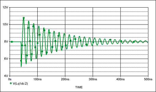 Figure 15. The ideal waveform of Figure 14 when the switch is closed. This waveform assumes that the input voltage (initial value of the capacitor) is 8V. 